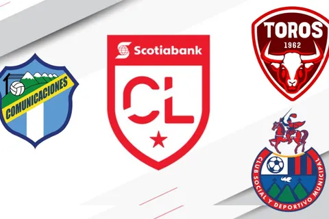 Liga Concacaf 2022: definidos los rivales de Comunicaciones, Malacateco y Municipal