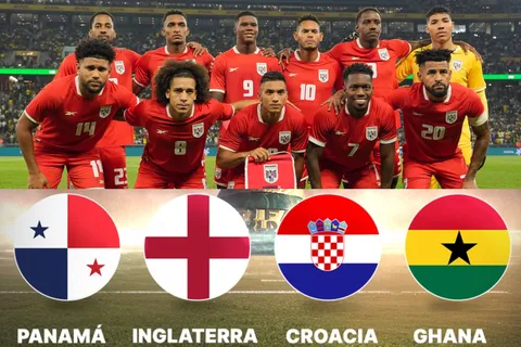 Fixture de Panamá en el Mundial 2026: Fechas y horarios confirmados