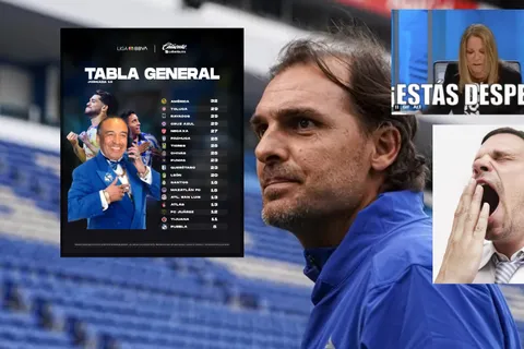 ¿Retorna a Costa Rica? Andrés Carevic se convirtió en el hazmerreir de México con Puebla