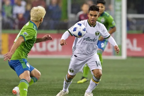 Andrés Flores deja Portland Timbers y se queda sin club