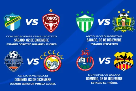 Apertura 2023 de Guatemala: Cruces y fechas de los cuartos de final de la Liga Nacional