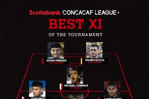 Alajuelense domina el equipo ideal de Liga Concacaf
