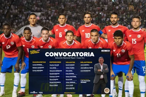 Copa Oro 2021: Costa Rica presenta su convocatoria oficial