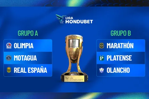 Así es el novedoso formato de las triangulares de la Liga Nacional de Honduras 2025: cómo se define al nuevo campeón