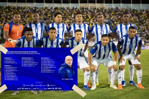 Fabian Coito revela la nómina de convocados para enfrentar a Nicaragua