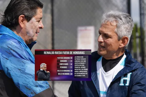 ¡Hay que poner atención! Los turbios datos de Reinaldo Rueda que temen en Honduras