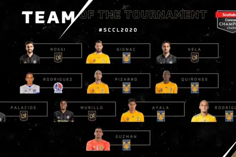 Jugador de Olimpia fue elegido en el once ideal de la Concachampions