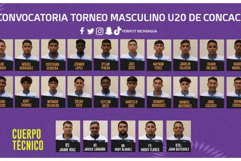 Selección Nicaragua: grupo, fixture y convocados para las Clasificatorias al Campeonato Masculino Sub-20 de la Concacaf