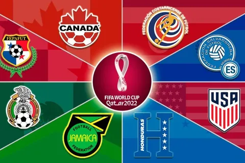 Eliminatorias Concacaf: fixture completo del Octogonal Final