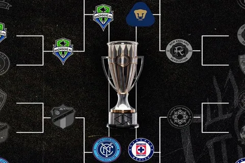 Concachampions 2022: días y horarios confirmados para las semifinales