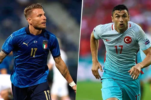 Italia vs. Turquía: cuándo, dónde y por qué canal ver el partido inaugural de la Eurocopa 2020 en Centroamérica