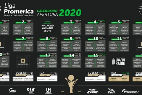 ¡Todo listo! Unafut anunció el calendario del Apertura 2020