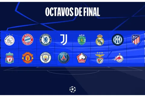 Champions League: cuándo es el sorteo de octavos de final, dónde, a qué hora, por dónde verlo en Centroamérica y cuáles equipos clasificaron