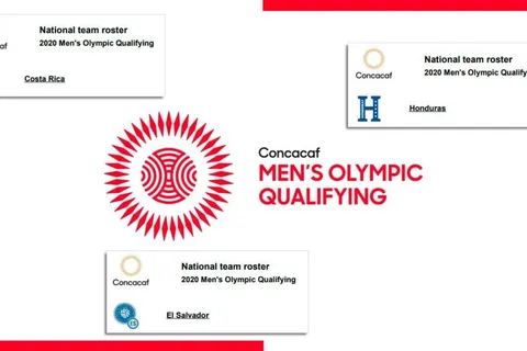 Preolímpico de la Concacaf: las listas preliminares de los ocho participantes