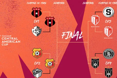 Copa Centroamericana 2023 | Confirmados los horarios de los partidos de ida y vuelta de las semifinales