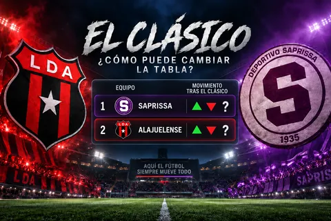 Todo Costa Rica estará atento al resultado entre Alajuelense y Saprissa.