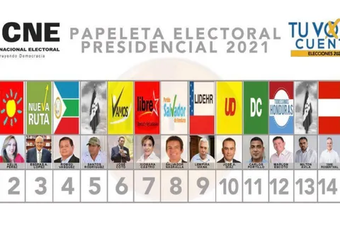 Elecciones Honduras 2021: quiénes son los 15 candidatos a la presidencia y a qué partidos representan