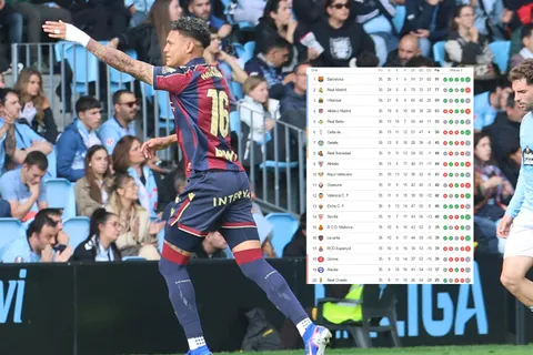 Kervin Arriaga da la mejor noticia al Levante tras su gol y asistencia: así marcha el descenso en España