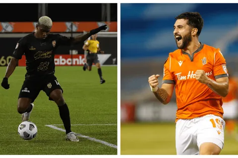 Independiente de La Chorrera vs. Forge: cuándo, dónde y por qué canal ver el partido de ida por los octavos de final de la Liga Concacaf 2021