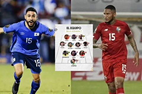 Concacaf destacó a dos jugadores centroamericanos en el once ideal de Eliminatorias