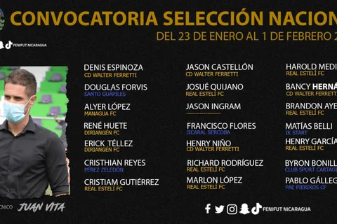 Juan Vita confirma los convocados de Nicaragua para los amistosos contra Bélice