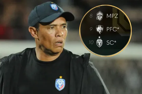 ¿Por qué San Carlos y Puntarenas tienen un asterisco en la tabla de posiciones del Apertura 2026? El criterio de desempate que los perjudica