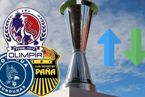 Qué necesitan Olimpia, Motagua y Real España para clasificarse a los cuartos de final de la Copa Centroamericana 2025
