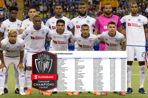 Concachampions 2020: Olimpia presenta lista definitiva de jugadores