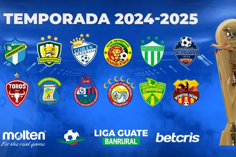 Jugadores de equipo de la Liga Nacional de Guatemala denuncian hasta seis meses sin salarios