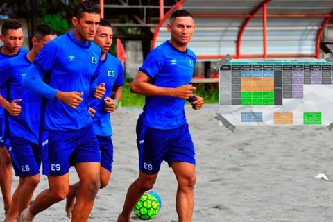 Eliminatorias Concacaf al Mundial del Fútbol Playa: Fixture de El Salvador