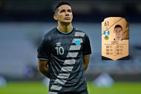 Antonio López: único chapín en el FIFA 22