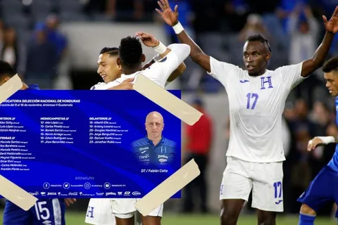 Las sorpresas en la convocatoria de Honduras para el amistoso ante Guatemala