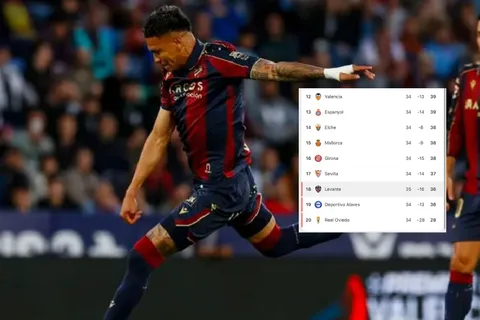 Kervin Arriaga se aferra a la salvación: la buena noticia que consiguió Levante en la Liga Española