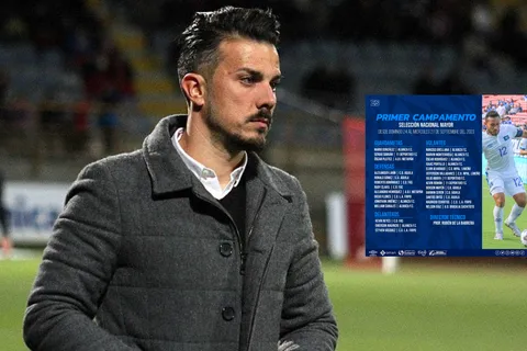 Primera convocatoria de Rubén de la Barrera con la Selección de El Salvador