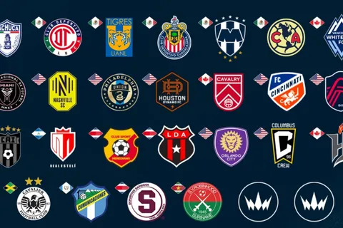 Los posibles rivales de Deportivo Saprissa y Herediano en la Concachampions