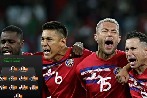 Concacaf presente en el peor XI que dejó la fase de grupos en Qatar 2022