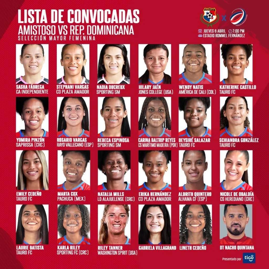 Convocadas (Fepafut)