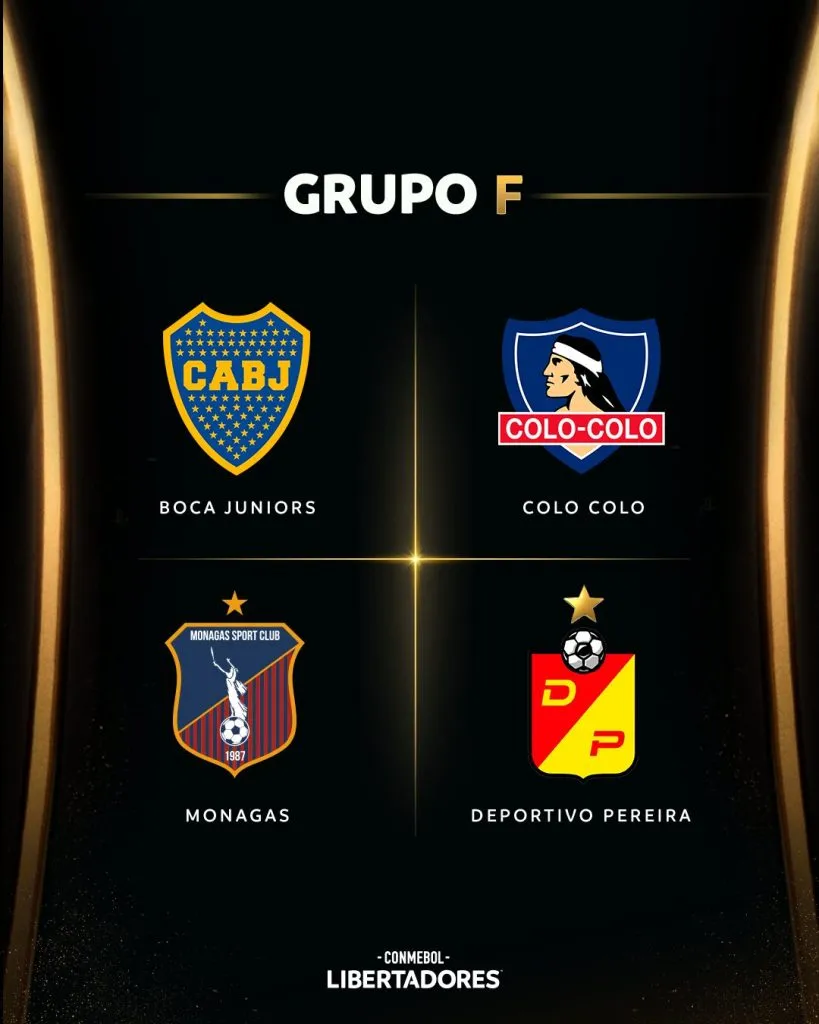 Monagas enfrentará a Boca Juniors, Colo-Colo y Deportivo Pereira en el Grupo F (Foto: Conmebol Libertadores)