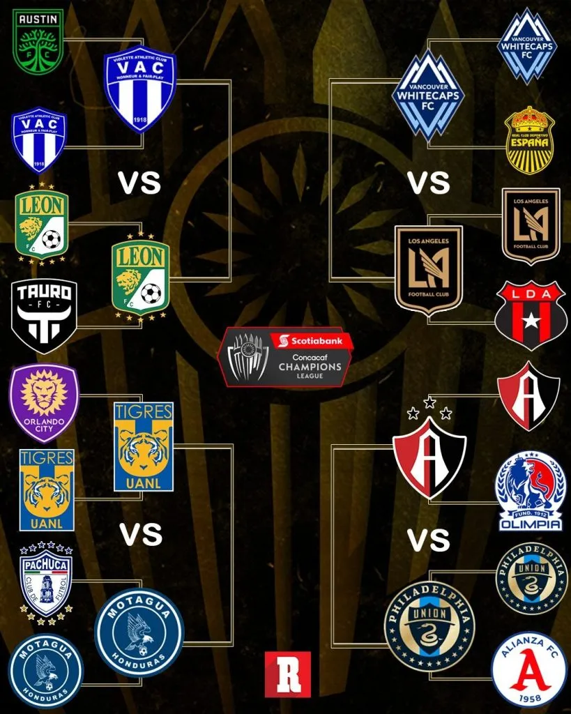 Los cruces de cuartos de final de la Concachampions 2023 (Foto: Diario Récord de México)