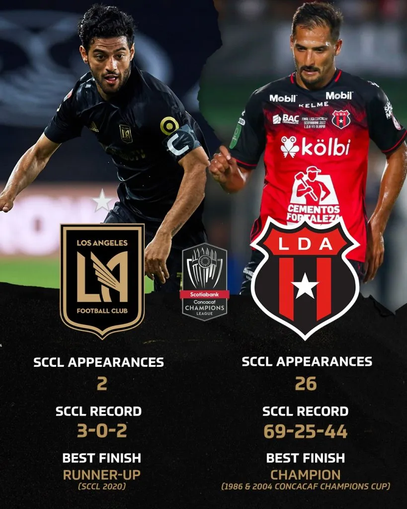 Estadísticas del juego de esta noche (Concacaf)