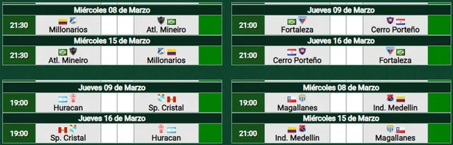 Las cuatro llaves de la fase tres de la Copa Libertadores 2023 (Fuente: Promiedos-Argentina)