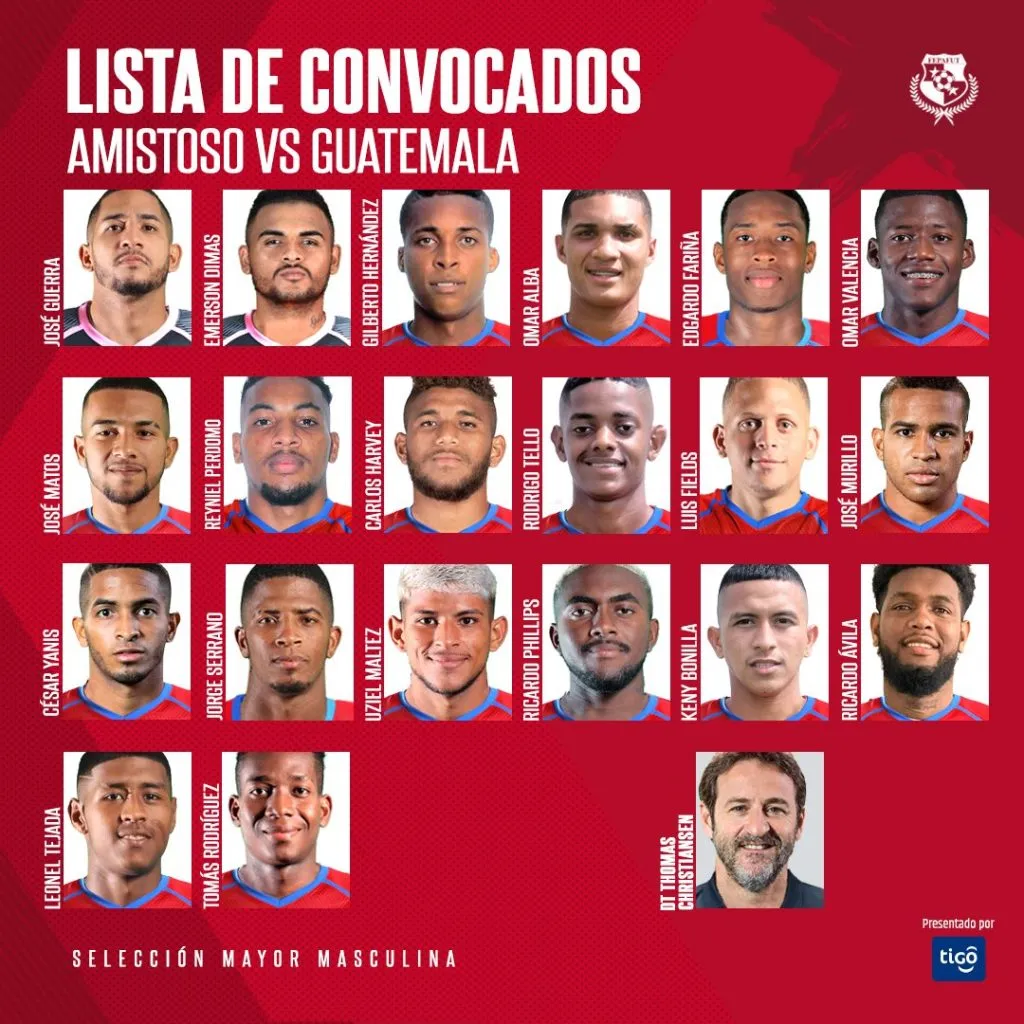 Lista de convocados (Fepafut)