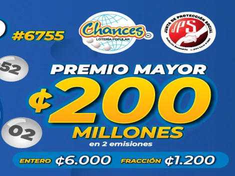 Chances de Costa Rica: resultados del sorteo 6.756