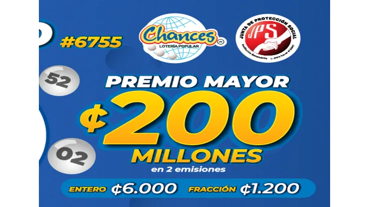 Chances de Costa Rica: resultados del sorteo 6.756