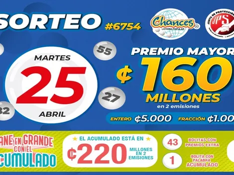 ◉ Chances de Costa Rica: resultados del sorteo 6.754