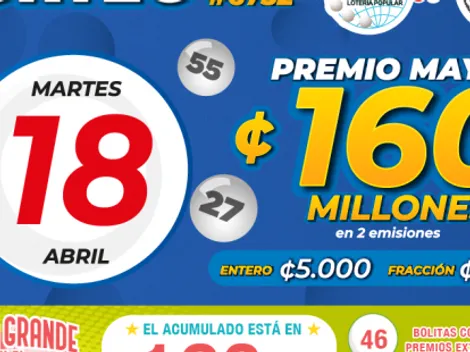 ◉ Chances de Costa Rica: resultados del sorteo 6.752