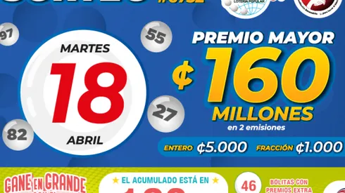 ◉ Chances de Costa Rica de HOY: sorteo, resultados y números ganadores del martes 18 de abril | Lotería Costa Rica Premio Mayor ¢160 millones