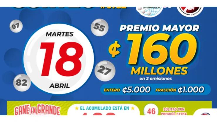 ◉ Chances de Costa Rica de HOY: sorteo, resultados y números ganadores del martes 18 de abril | Lotería Costa Rica Premio Mayor ¢160 millones