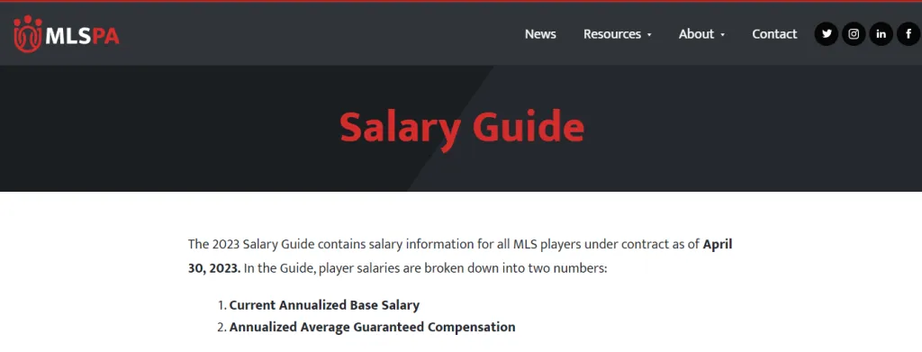 La MLS reveló cuánto ganan los jugadores.