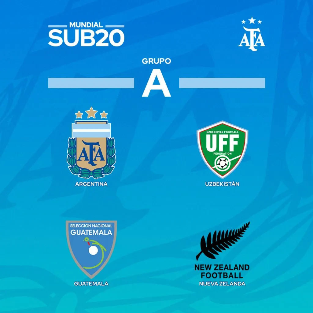 El Grupo A del Mundial Sub-20 Argentina 2023 (Foto: AFA)